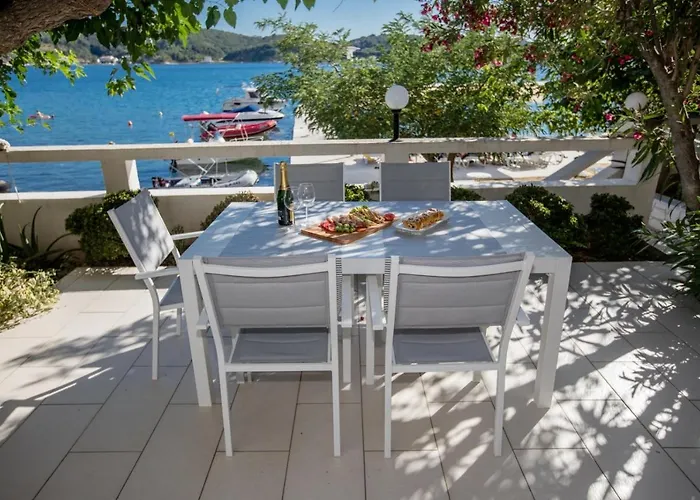 Beachfront With Seaview